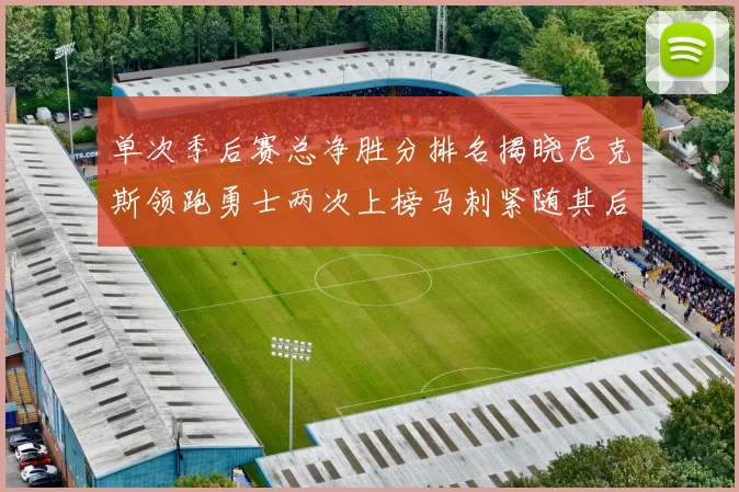 单次季后赛总净胜分排名揭晓尼克斯领跑勇士两次上榜马刺紧随其后